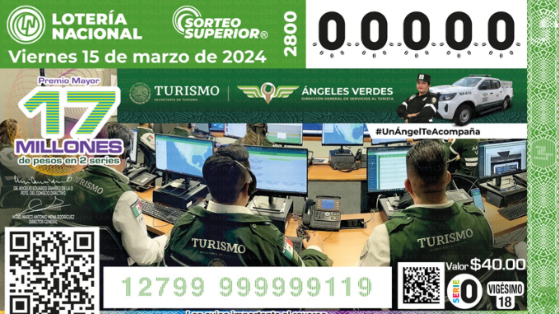 Resultados Lotería Nacional Hoy 15 de Marzo 2024: Lista de Premios