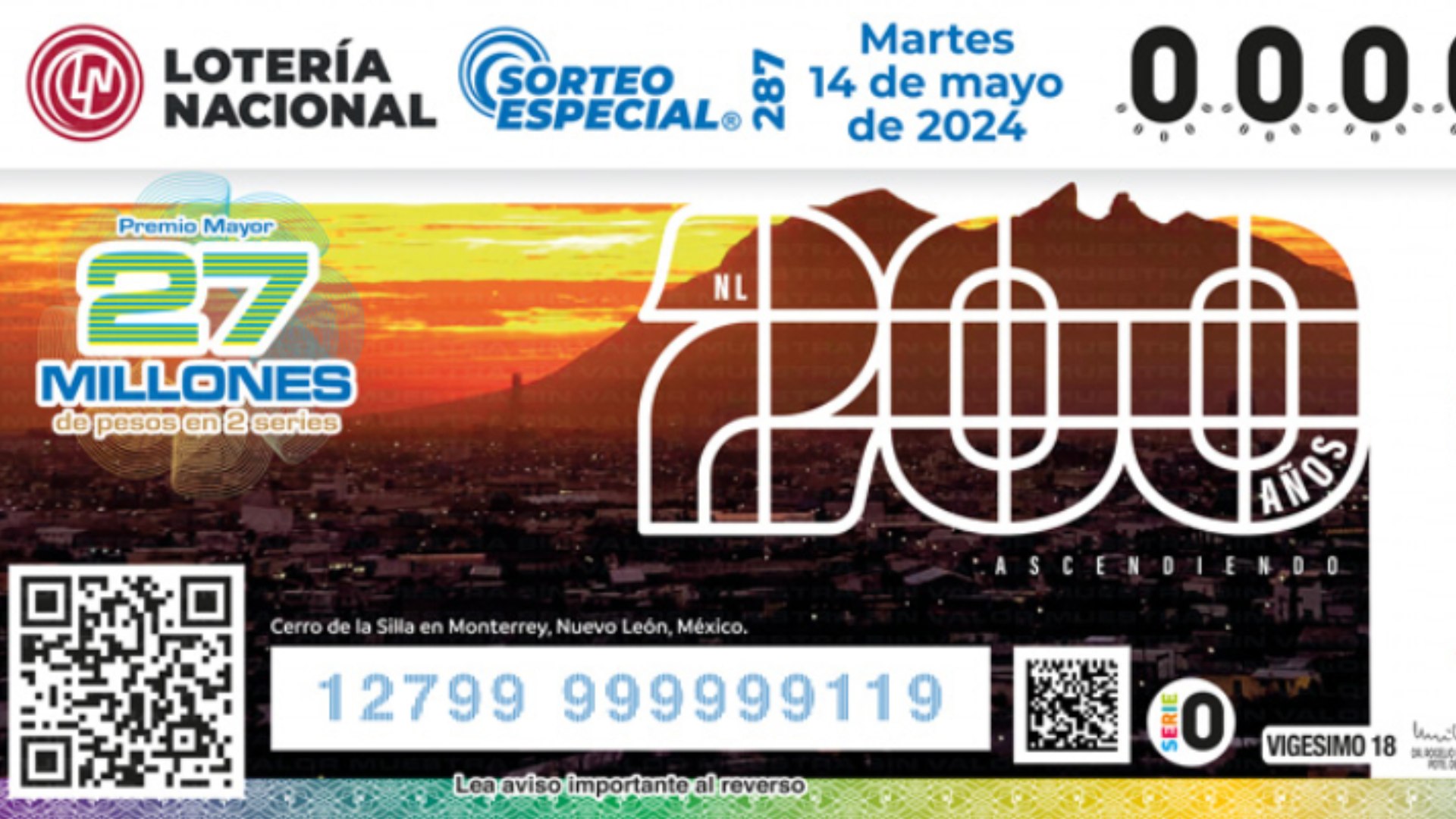Sorteo Especial de la Lotería Nacional 2024: ¿Cuándo es y Cómo ...