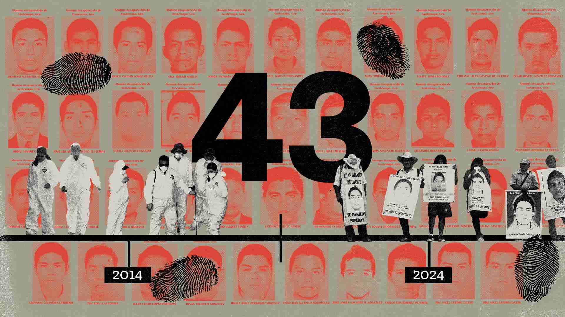 Una Década Sin La Verdad Cronología Del Caso Ayotzinapa N 9665