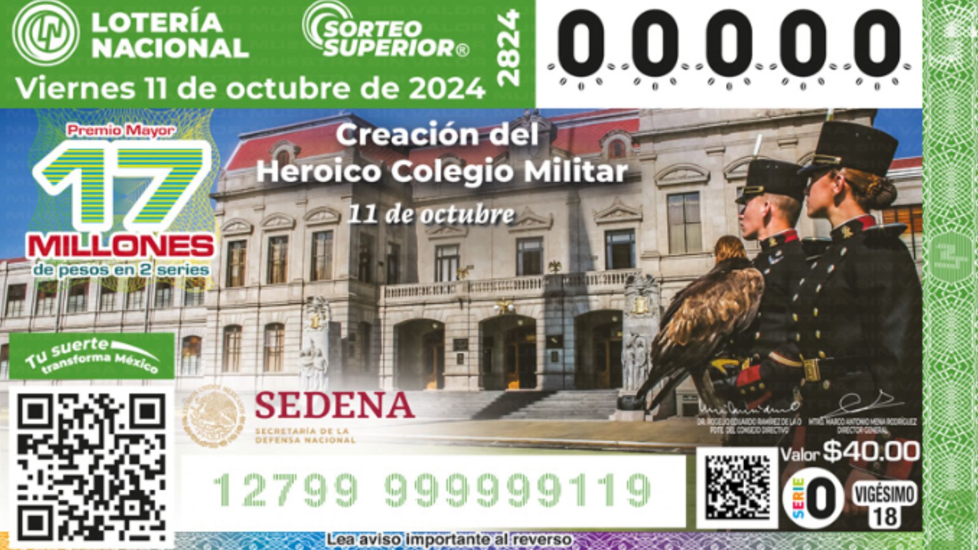 ¿Qué Número Cayó? Resultados Lotería Nacional Sorteo Sorteo Superior