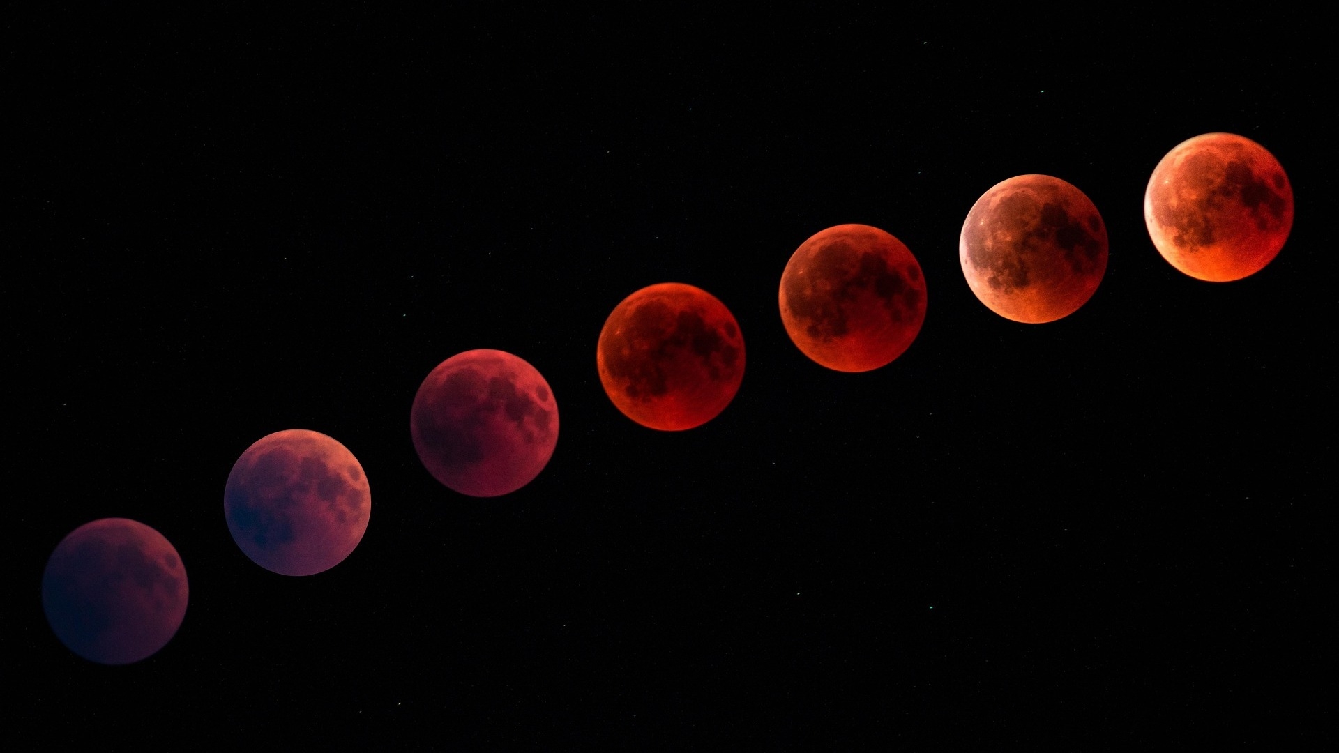 ¿Cuántos Días Faltan para la Próxima Luna de Sangre en Septiembre 2025 ...