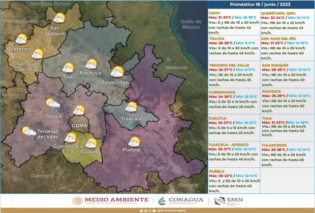 Pronóstico del clima 18 de junio 2023. Foto: SMN