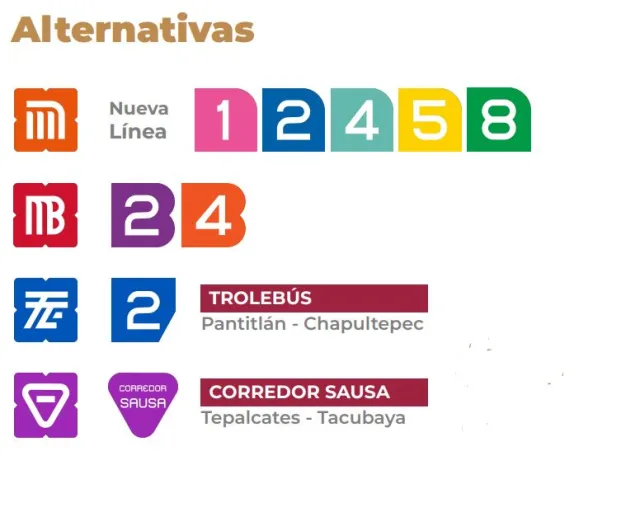 cierre de Línea 9 del Metro CDMX