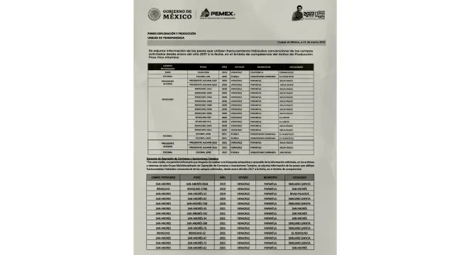 Documento Pemex contaminación invisible