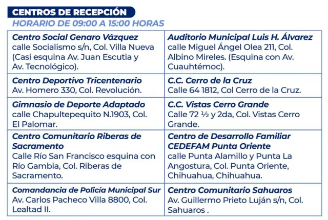 Centros de recepción Mi Beca Chihuahua 