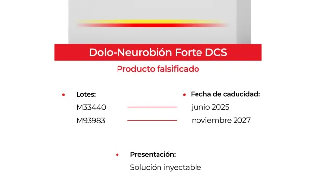 Dolo-Neurobión Forte inyectable falsificado
