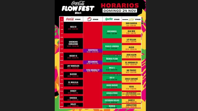 Artistas y horarios del Coca Cola Flow Fest domingo 24 de noviembre 2024