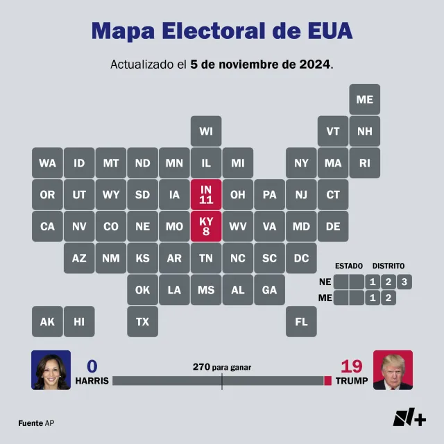 kentucky-mapa-electoral