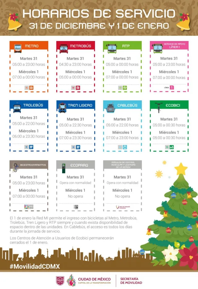 Horarios de servicio de la Red de Movilidad Integrada en Nochevieja y Año Nuevo
