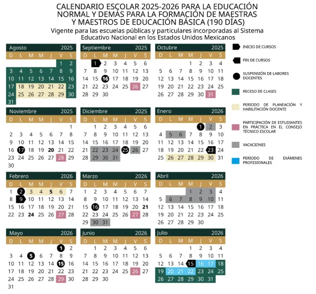 Calendario de la SEP de 190 días para el ciclo escolar 2025-2026. Foto: DOF