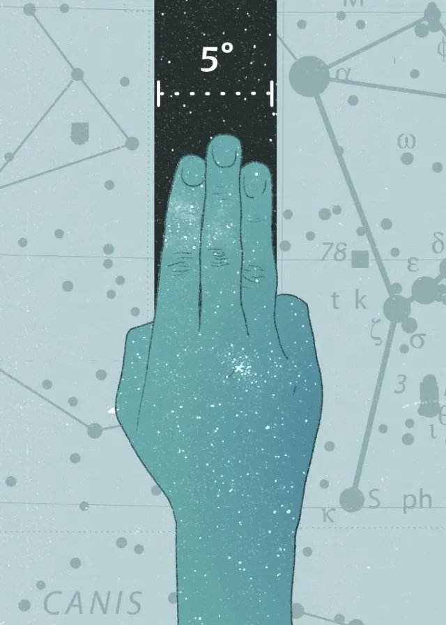 ¿Cómo medir las distancia en el cielo con las manos y los dedos en grados?