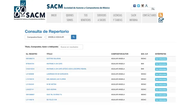 Composiciones de Ángela Aguilar
