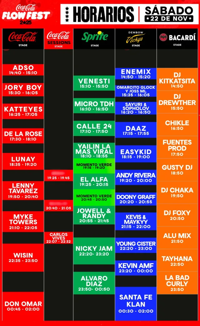 Flow Fest Horario Sabado 22 noviembre