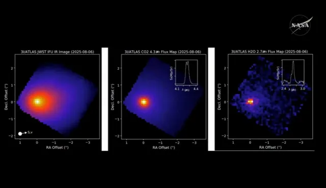 Nueva foto en infrarrojo del cometa 3I/ATLAS tomada por el James Webb