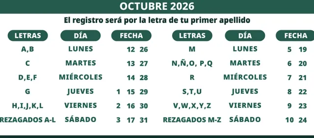 Calendario de registro de credencial de salud de octubre. Foto: Secretaría del Bienestar