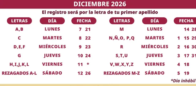 Calendario de registro de credencial de salud de diciembre. Foto: Secretaría del Bienestar