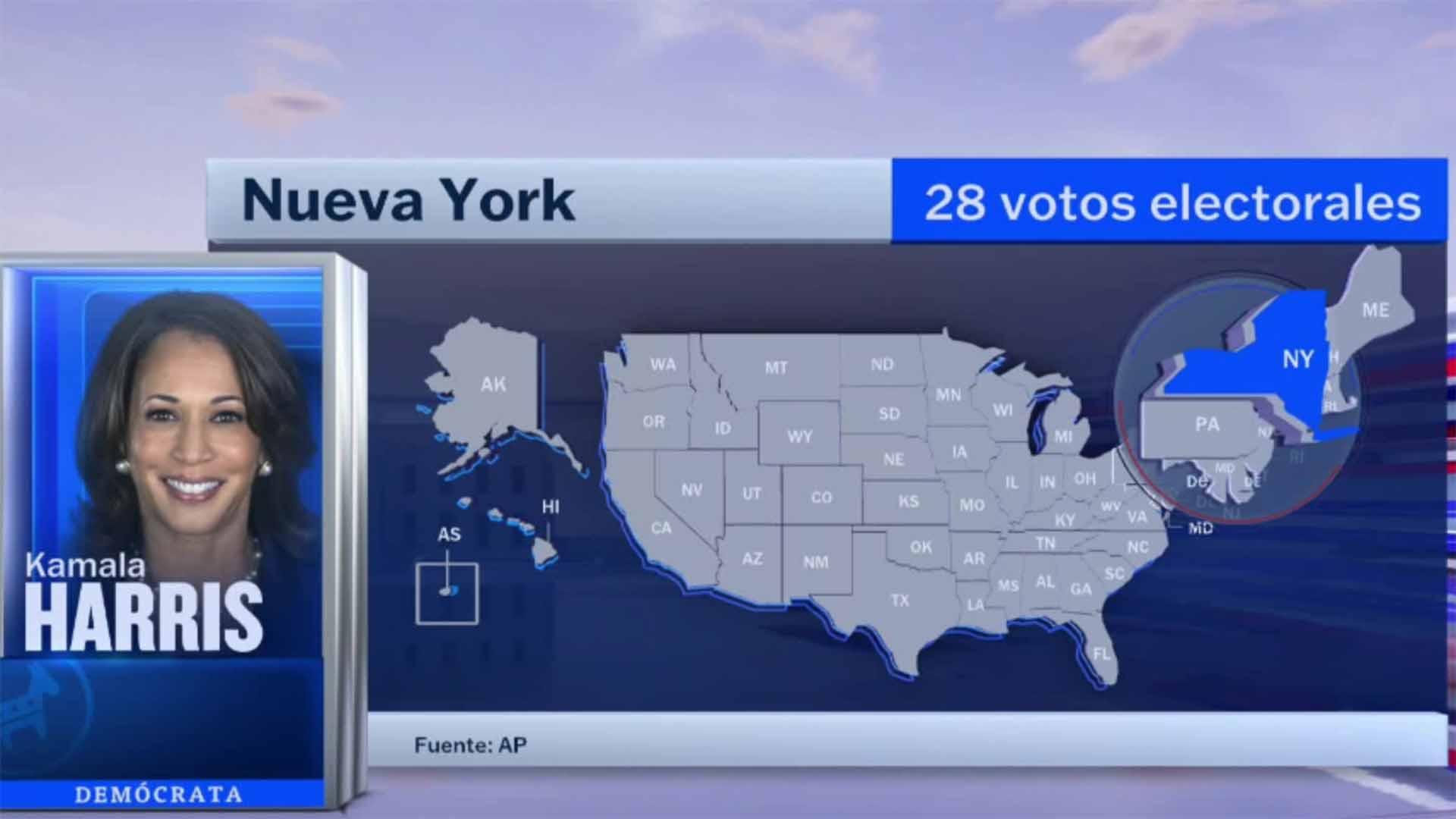 Resultados Elecciones EUA 2024 Kamala Harris Gana Nueva York N+