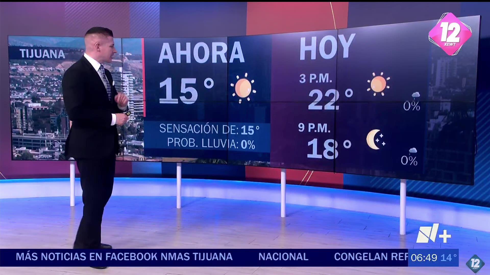 Clima en Tijuana Conoce el Pronóstico para Este Jueves N+