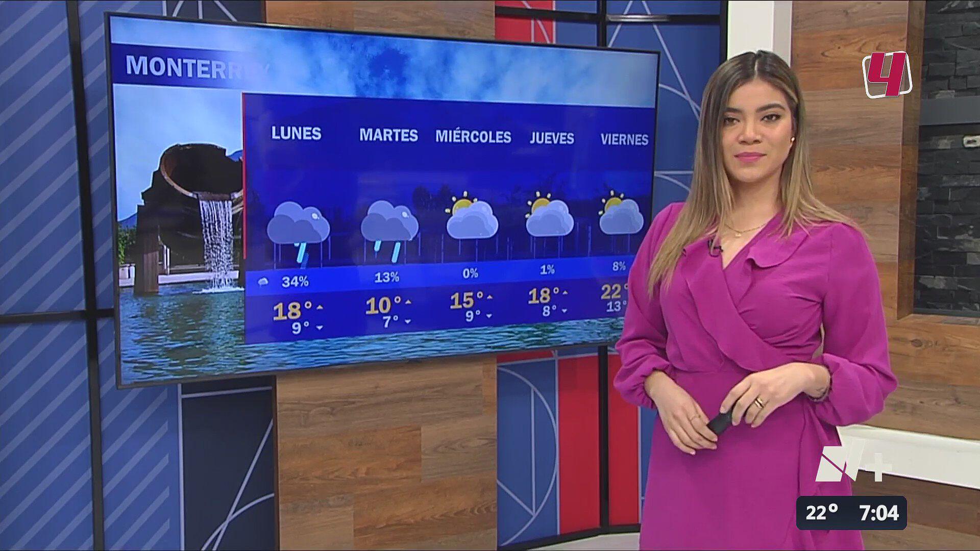 Pronóstico del Clima con Claudia Herrera 29 de Octubre 2023 | N+ - Claudia Chinchilla Herrera: Sexy Pics Of The Latin Beauty Icon