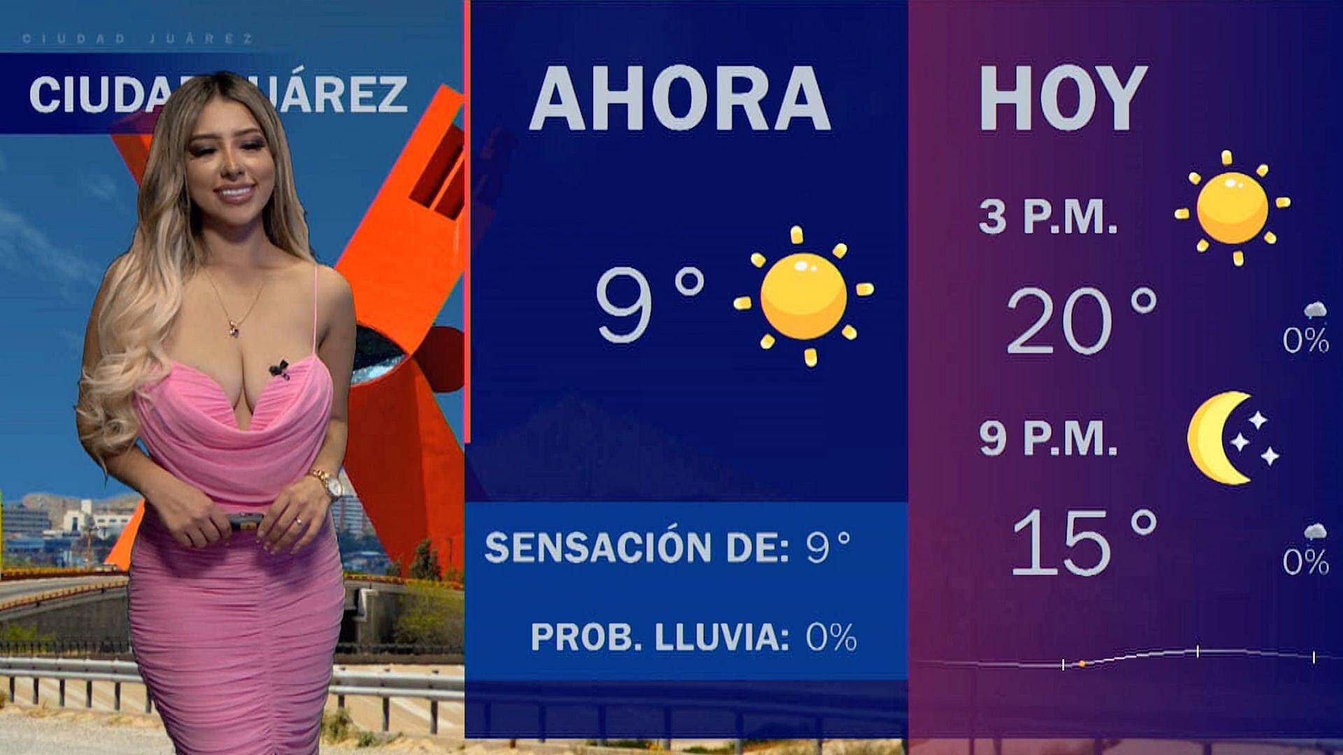 Pronóstico Del Clima Para Ciudad Juárez N