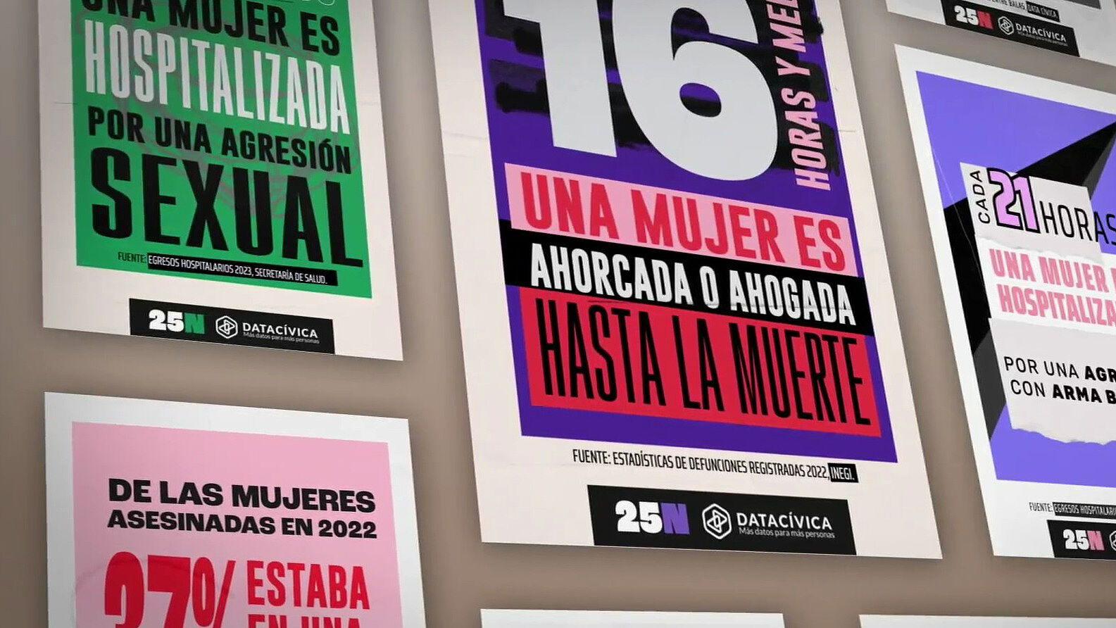 Marcha 25N en Contra de la Violencia a las Mujeres: Carteles que Buscan ...