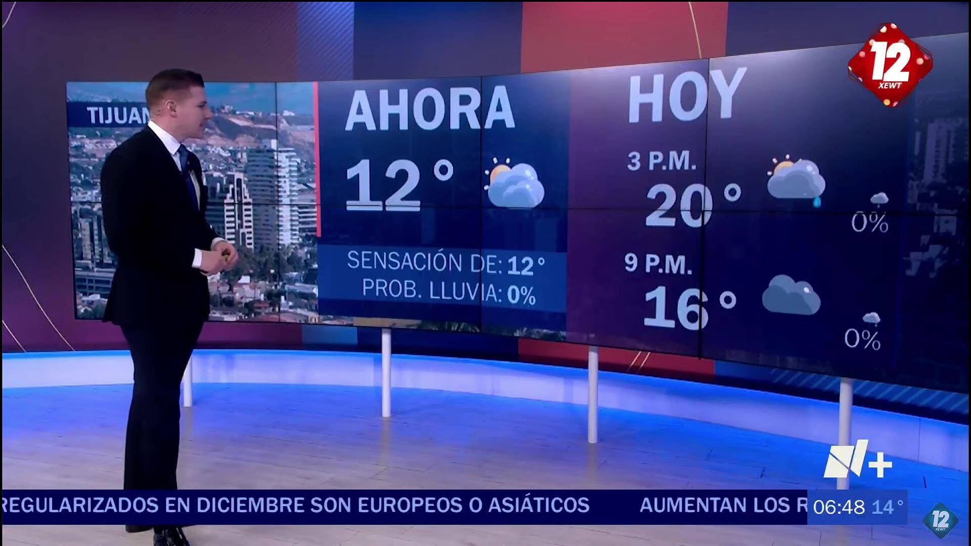 Clima en Tijuana Pronóstico para Hoy 21 de Diciembre de 2023 N+