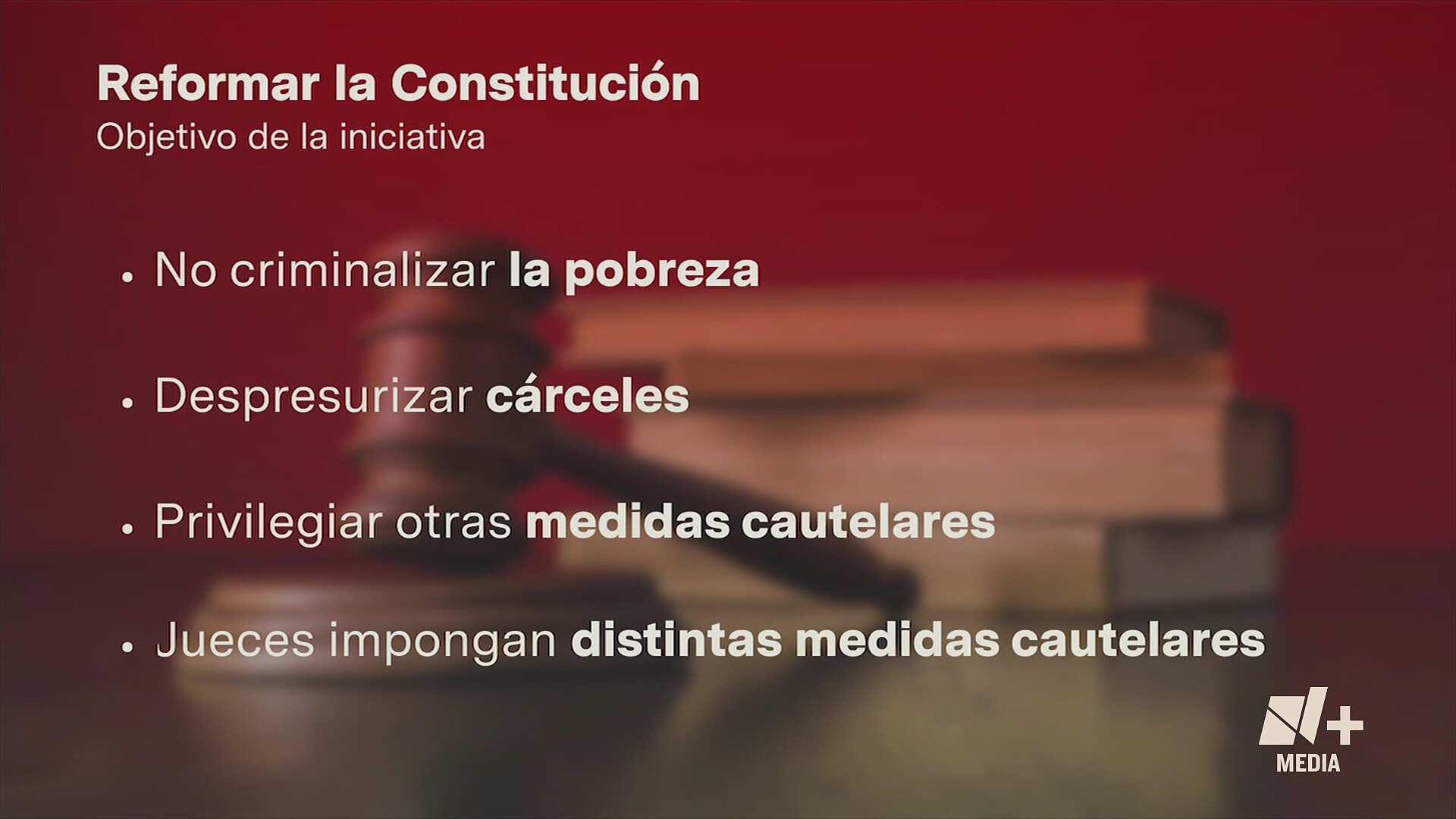 Reforma A La Prisión Preventiva Oficiosa ¿por Qué Es Importante 7619